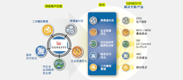 ��(d��ng)�B(t��i)�������S���͑�(h��)�w�(y��n)