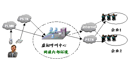 ̓�M��������ʾ��D