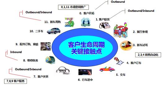 ��̫�Ƽ�܇���������ȫ����ҕ�D