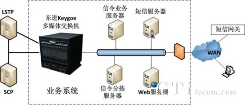 �֙C(j��)�����I(y��)��(w��)��Q������?f��)�D