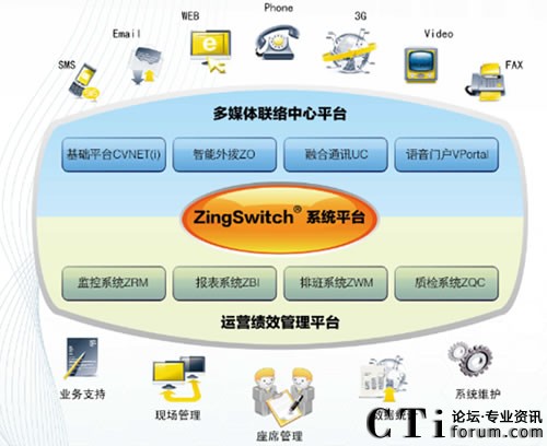 Ӣ��ӍĿǰ�Įa(ch��n)Ʒ��