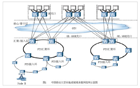 �Ї�(gu��)�Ƅ�(d��ng)���ͱ��ػ������d�W(w��ng)�M�W(w��ng)�D
