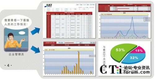 ��(b��o)������D��