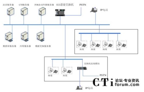 ϵ�y(t��ng)�Y(ji��)��(g��u)�W(w��ng)�j(lu��)��?f��)�D