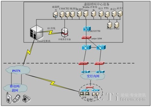 �����M�W(w��ng)�D