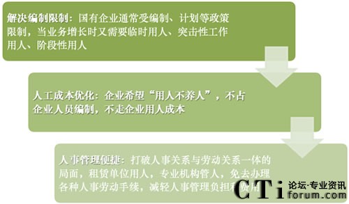 �͑���K�x���ײŲ��ՊW�����˲����U����(w��)����(y��ng)�̵�����(g��)�P(gu��n)�Iԭ��