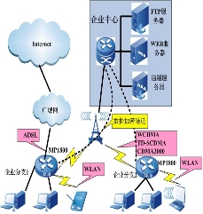 ����/��֧������͑��ĽM�W����