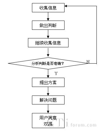 �Ñ�(w��n)�}��λ���̈D