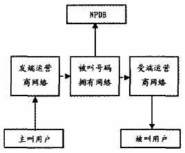 ����̖�a���оW�j��ԃ������