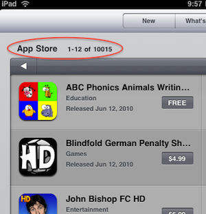 �O�������̵ꔵ(sh��)��(j��)�@ʾ��iPad�����ѽ�(j��ng)ͻ��1�f��